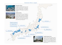 Global Tokuyama Global Tokuyama