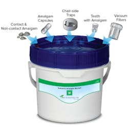 Amalgam Separator Amalgam Separator