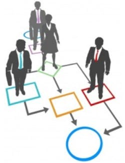 Dental Roi 2 Dental Roi 2