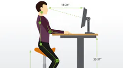 Content Dam Diq Online Articles 2018 08 Ergonomic 1