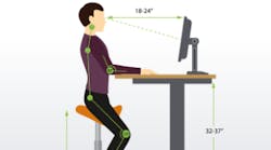 Content Dam Diq Online Articles 2018 08 Ergonomic 1 Content Dam Diq Online Articles 2018 08 Ergonomic 1