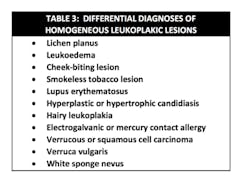 Leukoplakia Differential Diagnoses Leukoplakia Differential Diagnoses