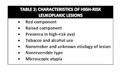Leukoplakia High Risk Characteristics Leukoplakia High Risk Characteristics