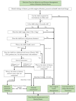 18nov15bcsmart02 18nov15bcsmart02