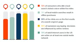Content Dam Diq Online Articles 2016 12 Infographic 1 Content Dam Diq Online Articles 2016 12 Infographic 1