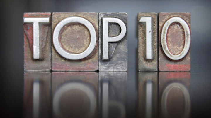 Content Dam Diq Online Articles 2016 12 Top 10