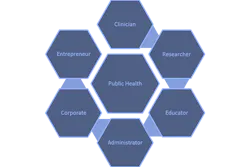 Roles Of Dental Hygienists By Christine Nathe Roles Of Dental Hygienists By Christine Nathe