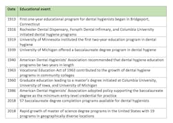 031519rdhnat P03 Rev 031519rdhnat P03 Rev