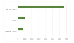 031519rdhnat P04 031519rdhnat P04