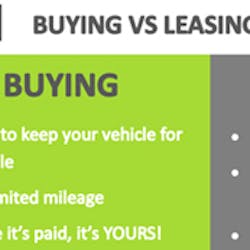 Content Dam Diq En Articles 2016 01 Buy Or Lease For Tax Purposes What S The Best Way To Own A Car Leftcolumn Article Thumbnailimage File Content Dam Diq En Articles 2016 01 Buy Or Lease For Tax Purposes What S The Best Way To Own A Car Leftcolumn Article Thumbnailimage File