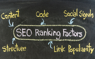 Content Dam Diq En Articles Apex360 2016 03 Dental Practice Marketing 5 Dental Marketing Tips For Local Seo Leftcolumn Article Thumbnailimage File