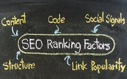 Content Dam Diq En Articles Apex360 2016 03 Dental Practice Marketing 5 Dental Marketing Tips For Local Seo Leftcolumn Article Thumbnailimage File Content Dam Diq En Articles Apex360 2016 03 Dental Practice Marketing 5 Dental Marketing Tips For Local Seo Leftcolumn Article Thumbnailimage File