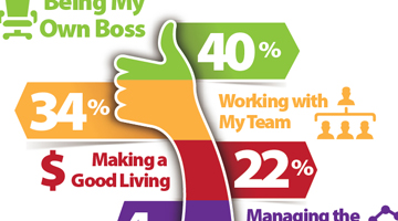 Content Dam Diq En Articles Apex360 2016 06 Data Bite Autonomy Is 1 Again Leftcolumn Article Thumbnailimage File