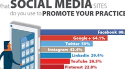 Content Dam Diq En Articles Apex360 2016 06 Data Bite Dentists Keep Your Facebook Page Updated Leftcolumn Article Thumbnailimage File Content Dam Diq En Articles Apex360 2016 06 Data Bite Dentists Keep Your Facebook Page Updated Leftcolumn Article Thumbnailimage File