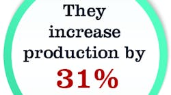 Content Dam Diq En Articles Apex360 2017 01 Data Bite Marketing Coordinators Increase Dental Practice Production 31 Percent In 2016 Leftcolumn Article Thumbnailimage File Content Dam Diq En Articles Apex360 2017 01 Data Bite Marketing Coordinators Increase Dental Practice Production 31 Percent In 2016 Leftcolumn Article Thumbnailimage File