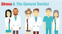 Content Dam Diq En Articles Apex360 2017 04 Data Bite Mid Career Stress Among General Dentists Hits 35 Percent Mark Leftcolumn Article Thumbnailimage File Content Dam Diq En Articles Apex360 2017 04 Data Bite Mid Career Stress Among General Dentists Hits 35 Percent Mark Leftcolumn Article Thumbnailimage File