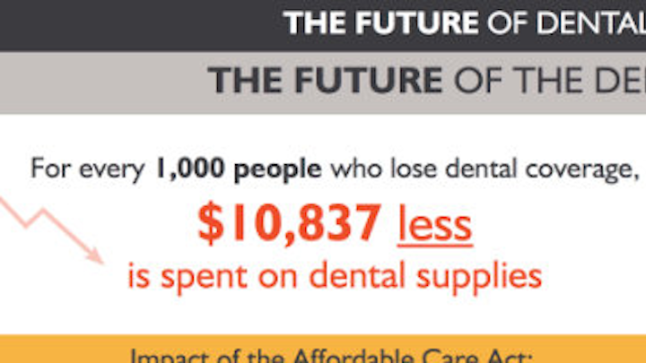 Content Dam Diq En Articles Apex360 2017 07 The Senate Health Care Bill What S At Stake For Dental Practices And The Dental Industry Leftcolumn Article Thumbnailimage File