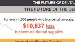 Content Dam Diq En Articles Apex360 2017 07 The Senate Health Care Bill What S At Stake For Dental Practices And The Dental Industry Leftcolumn Article Thumbnailimage File