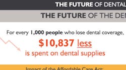 Content Dam Diq En Articles Apex360 2017 07 The Senate Health Care Bill What S At Stake For Dental Practices And The Dental Industry Leftcolumn Article Thumbnailimage File Content Dam Diq En Articles Apex360 2017 07 The Senate Health Care Bill What S At Stake For Dental Practices And The Dental Industry Leftcolumn Article Thumbnailimage File