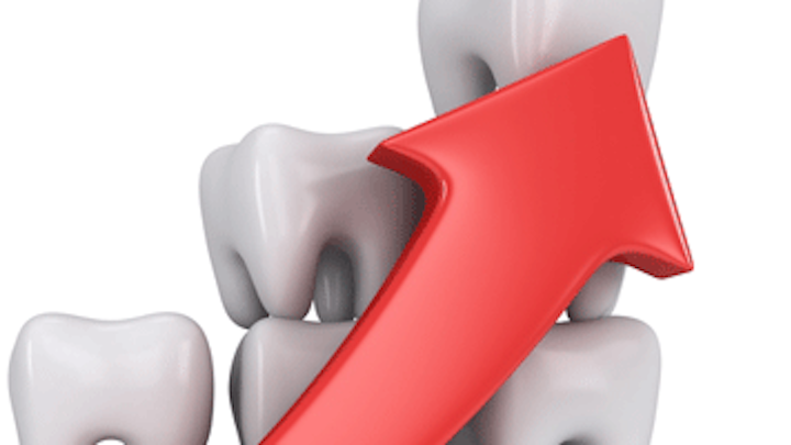 Content Dam Diq En Articles Apex360 Print Volume 3 Issue 4 Marketing Focus 3 Trends Affecting The Dental Industry Today Leftcolumn Article Thumbnailimage File