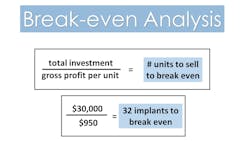 Intro Art 1 Intro Art 1
