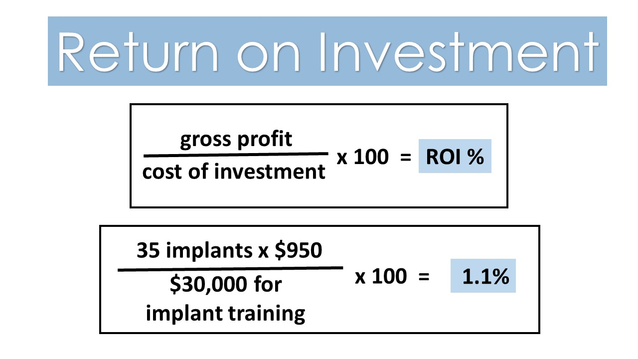 stock profit calculator over time stock profit calculator over time