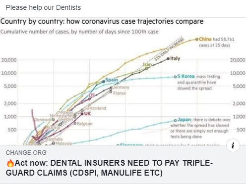 Dentist Starting Salary 2020 . The Average Salary Is About $140,000 A Year, Depending On The Location And Size Of The Practice, Says Peter Doig, President Of The Canadian Job Prospects: