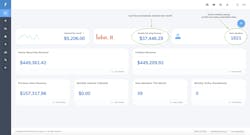 Recession Proof Art 2 Recession Proof Art 2