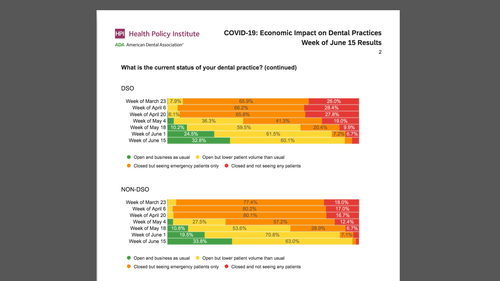 Ada Hpi Report 5ef2c9f3ec04b