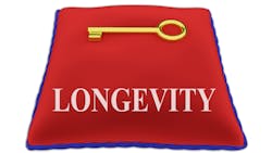 Longevity 5f1b13efa327a Longevity 5f1b13efa327a
