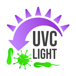 Uvc Light
