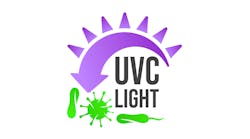 Uvc Light