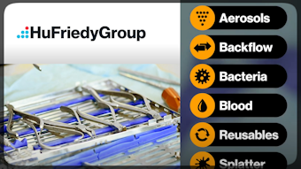 Images from a HuFriedyGroup video on points of infection prevention breach and the company's circle of protection solutions