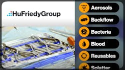 Images from a HuFriedyGroup video on points of infection prevention breach and the company's circle of protection solutions Images from a HuFriedyGroup video on points of infection prevention breach and the company's circle of protection solutions