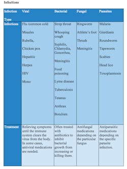 Courtesy of Lara James Courtesy of Lara James