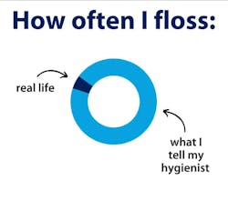 Social Post 3 Social Post 3