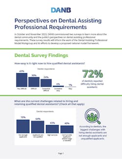 da_survey_1 da_survey_1