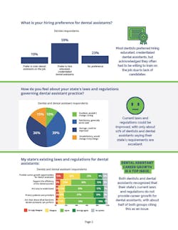 da_survey_2 da_survey_2