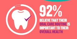 oral-care-routine oral-care-routine