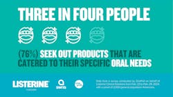 oral-health-products oral-health-products