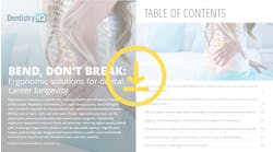 dental-ergonomics dental-ergonomics